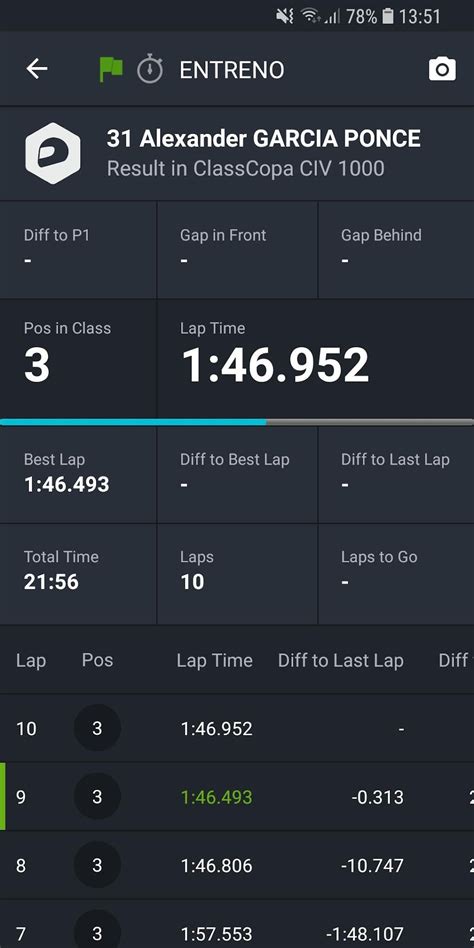 speedhive download.